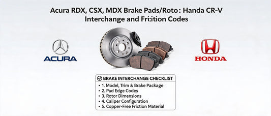 Acura RDX, CSX, MDX Brake Pads/Rotors: Honda CR-V Interchange and Friction Codes