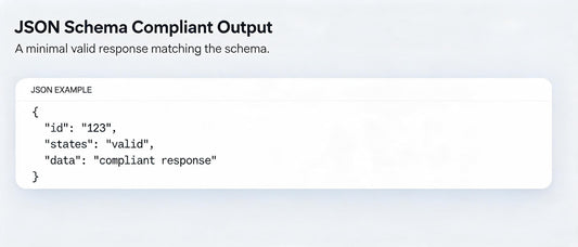 JSON Schema Compliant Output