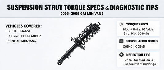 Suspension Strut Torque Specs & Diagnostic Tips for 2005–2009 GM Minivans