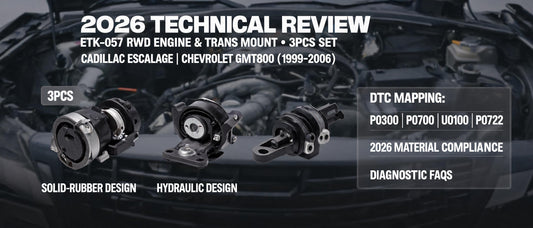 2026 Technical Review: Engine & Trans Mount ETK-057 RWD Set 3PCS for Cadillac Escalade Chevrolet Sport — GMT800 DTC & Material Compliance