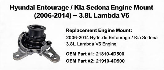 Hyundai Entourage / Kia Sedona Engine Mount (2006-2014) – 3.8L Lambda V6