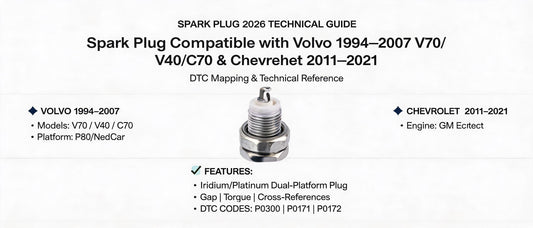 Spark Plug Compatible with Volvo 1994–2007 V70/V40/C70 & Chevrolet 2011–2021: 2026 Technical Guide & DTC Mapping