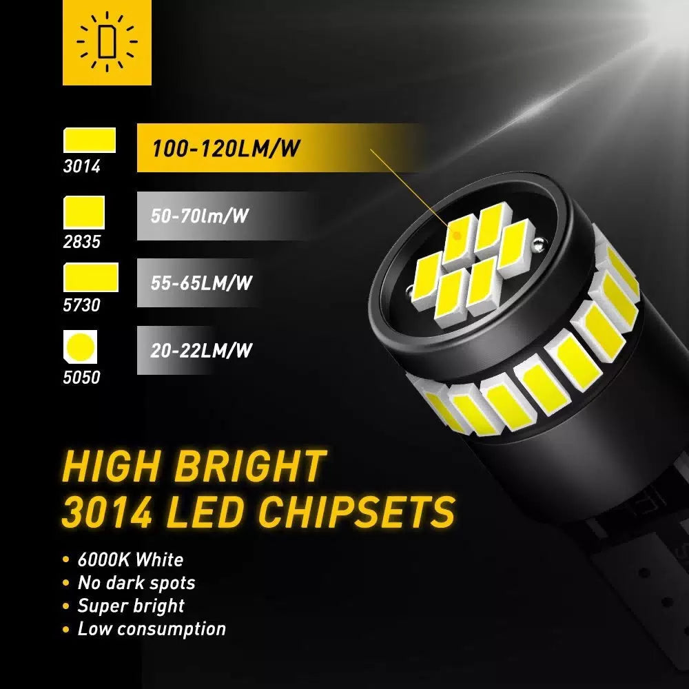 10 PC AUXITO CANBUS 24-SMD T10 HID White LED Light Bulbs 194 168 175 W5W 2825 EA AUXITO [3]