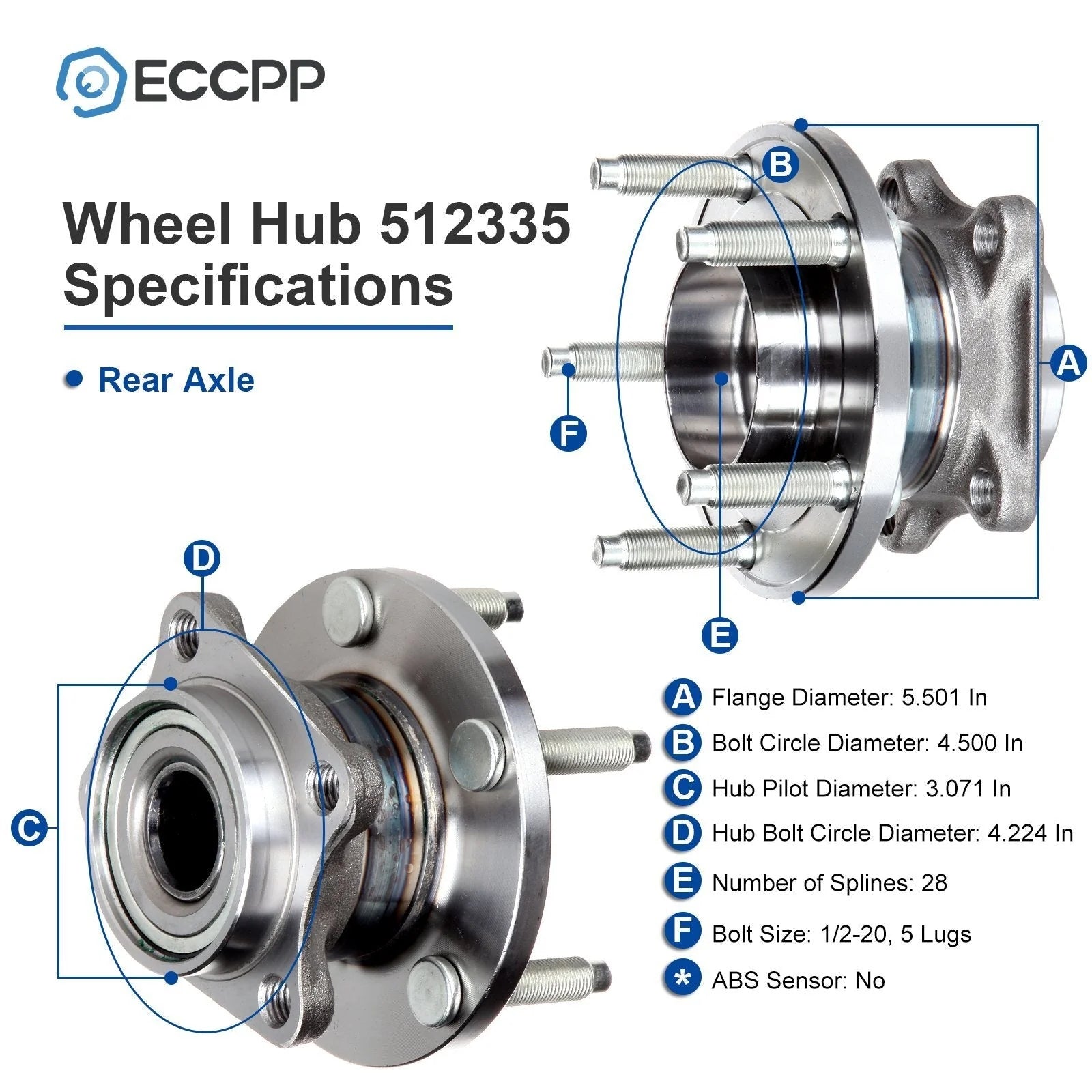 1Pc Rear Wheel Hub Bearing Assembly AWD For 2007-2009 2010 Ford Edge Lincoln MKX KOEEP [2]