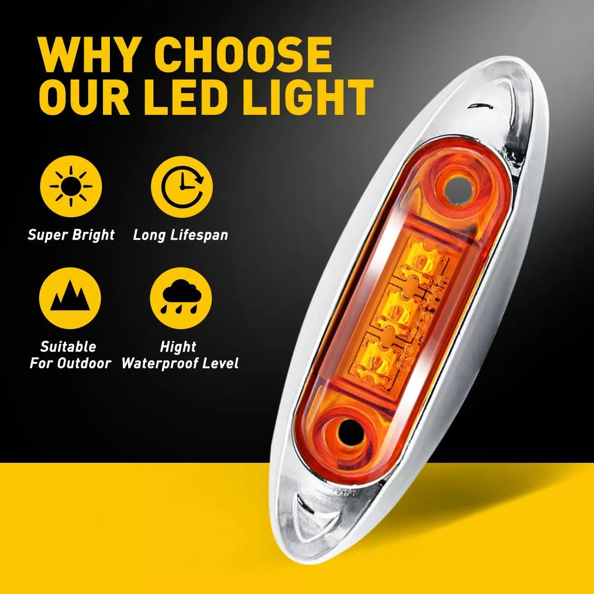 20x Amber 3-LED 4" Side Waterproof Marker Lights Truck Clearance Trailer Light 6B93BC-57 [3]