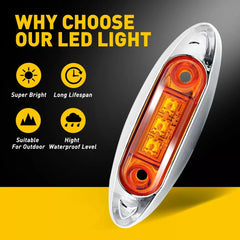 20x Amber 3-LED 4" Side Waterproof Marker Lights Truck Clearance Trailer Light 6B93BC-57 [3]