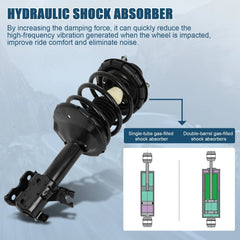 2PCS Front Complete Struts Shocks Coil Springs For 1993-1998 1999 Nissan Altima KOEEP [4]