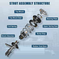 2PCS Front Complete Struts Shocks Springs For Volvo V70 2001-2002 XC70 2003-2007 6B93BC-57 [2]