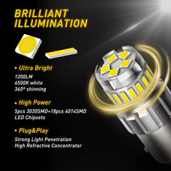 2Pcs 1157 LED Tail Brake Stop Backup Reverse Turn Signal Light Bulbs 6500K White 6B93BC-57 [4]