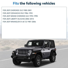 2Pcs 1.5" 5x4.5 5x114.3 Hubcentric Wheel Spacers 1/2"x20 For Jeep Wrangler YJ TJ 6B93BC-57 [3]