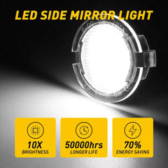 2Pcs LED Side View Mirror Puddle Lights Lamps for Ford Expedition 2007-2017 12V 6B93BC-57 [3]