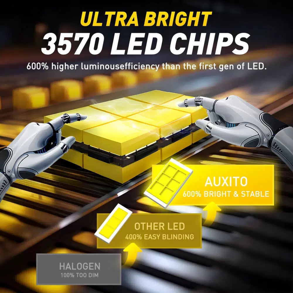 2X AUXITO H7 White LED Headlight Bulb High/Low Beam Fog kit 6500K Y19 EOA AUXITO [11]