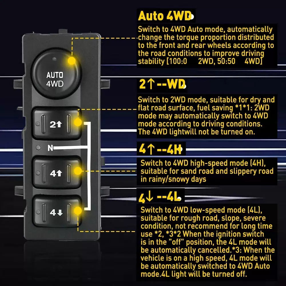 4WD 4x4 Selector Switch For GMC Sierra 1500 HD 2500 HD 3500 XL 1500 XL 2500 EOA 6B93BC-57 [9]
