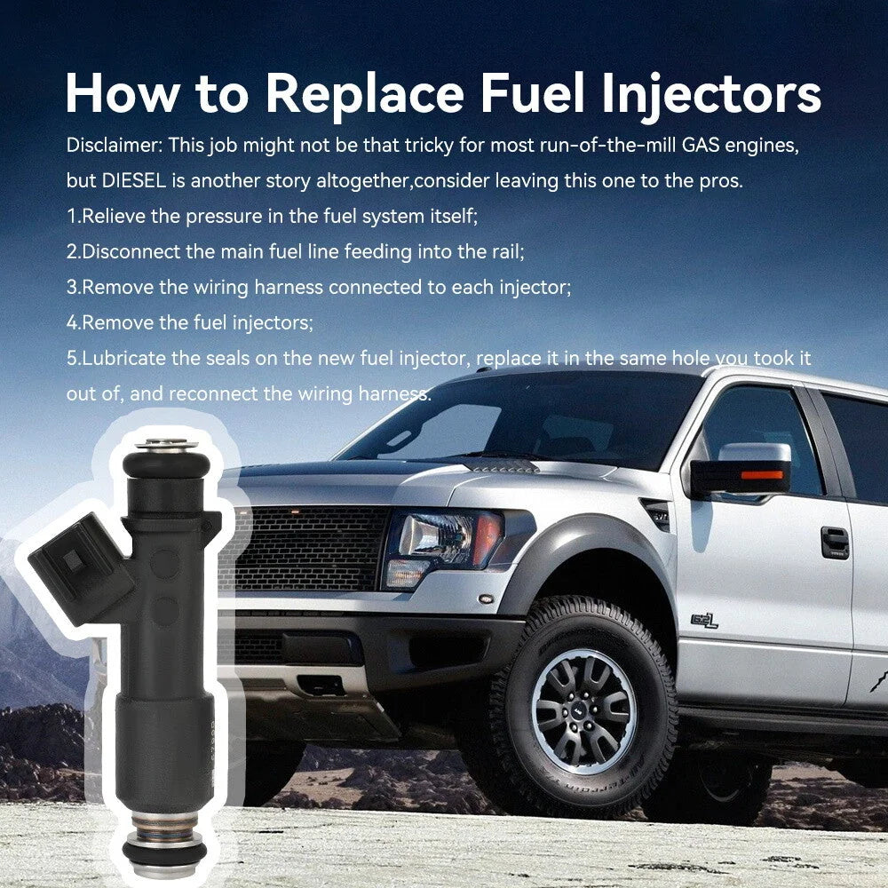 8 Fuel Injectors For Chevrolet Colorado Trailblazer Hummer H3 GMC Canyon Envoy KOEEP [7]