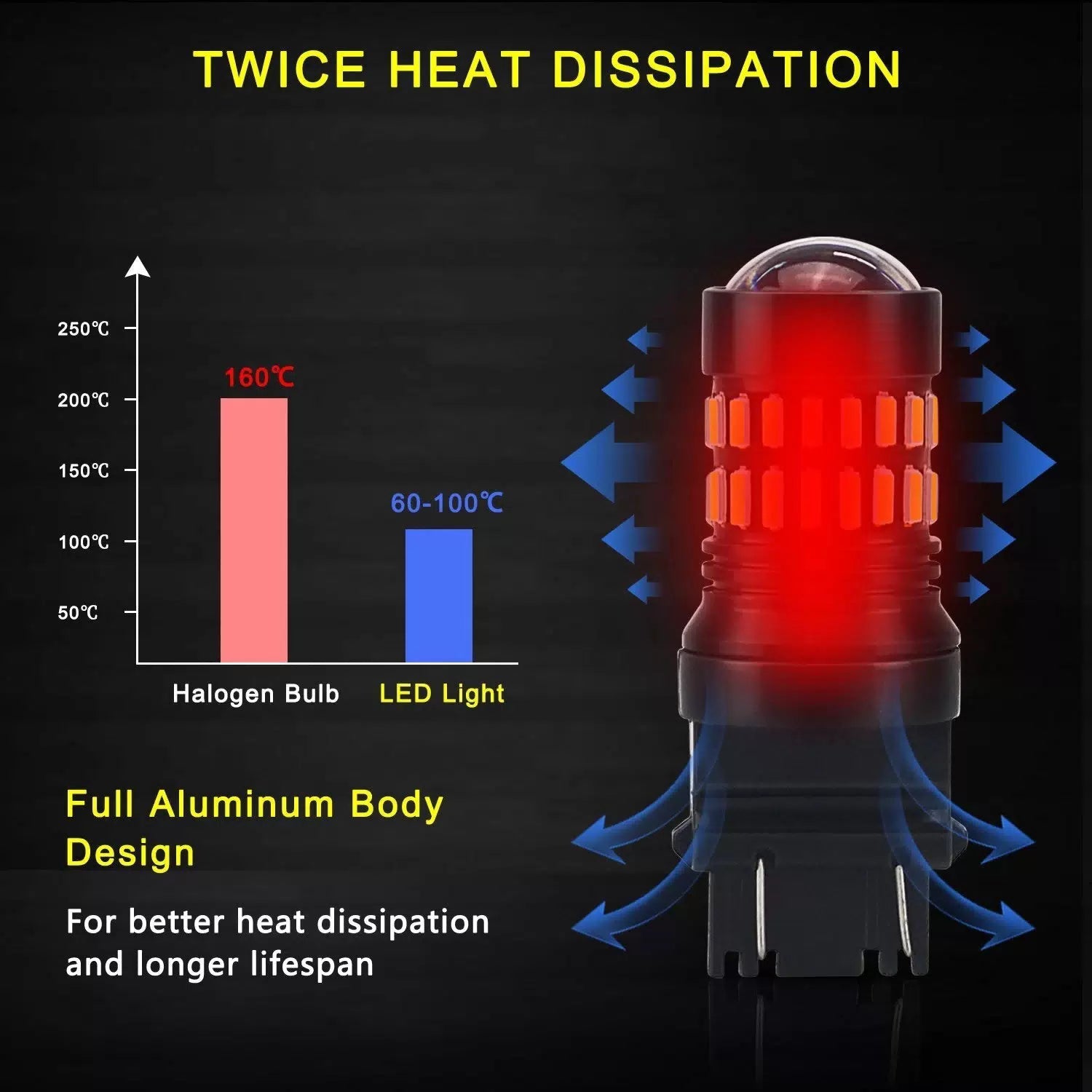 AUXITO 2X 3157 3457A 4157 Super Amber Turn Signal Blinker LED Light Bulbs 48H EA AUXITO [7]