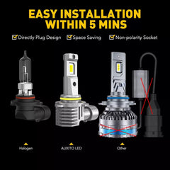 AUXITO 40000LM Combo 4 9005 + 9006 LED Headlight Kit Bulbs High Low Beam White AUXITO [4]