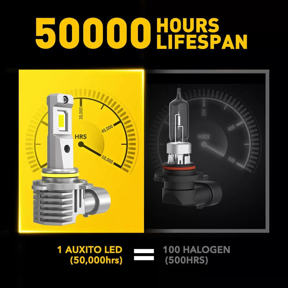 AUXITO 40000LM Combo 4 9005 + 9006 LED Headlight Kit Bulbs High Low Beam White AUXITO [8]