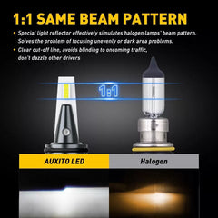 AUXITO 9005 9006 LED Headlights Bulbs Kit 6500K High Low Beam Super White Bright AUXITO [4]