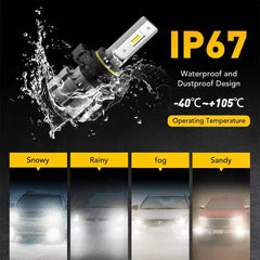 AUXITO CANBUS 2504 5202 LED Fog Light Bulbs 6500K White Extremely bright B3F EOA AUXITO [4]