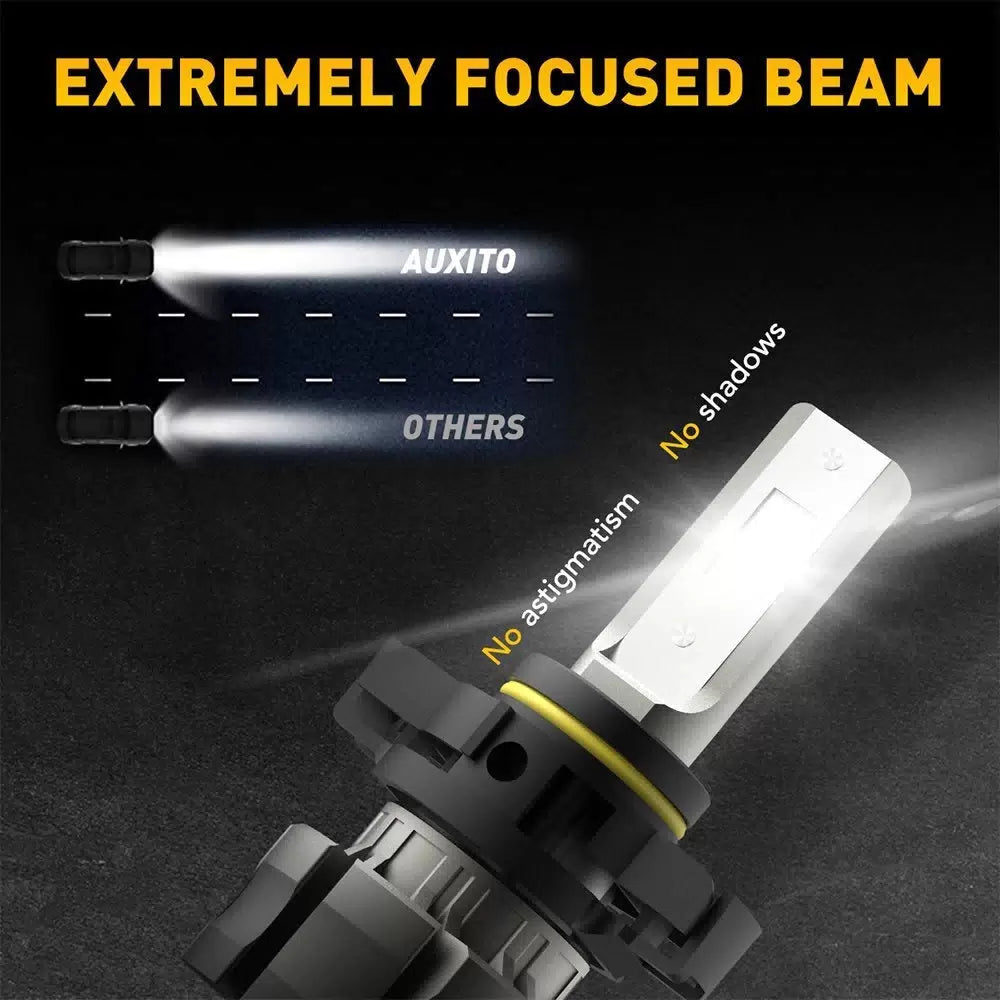 AUXITO CANBUS 2504 5202 LED Fog Light Bulbs 6500K White Extremely bright B3F EOA AUXITO [5]