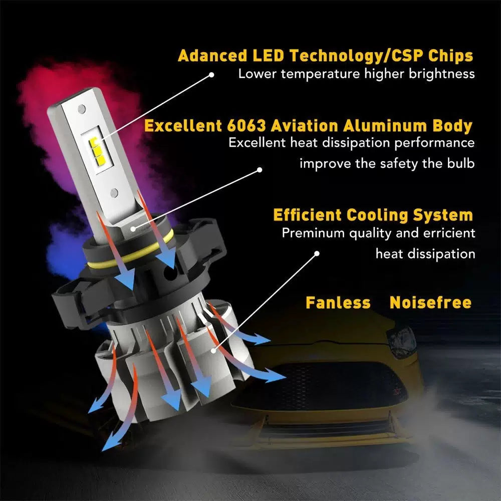AUXITO CANBUS 2504 5202 LED Fog Light Bulbs 6500K White Extremely bright B3F EOA AUXITO [7]