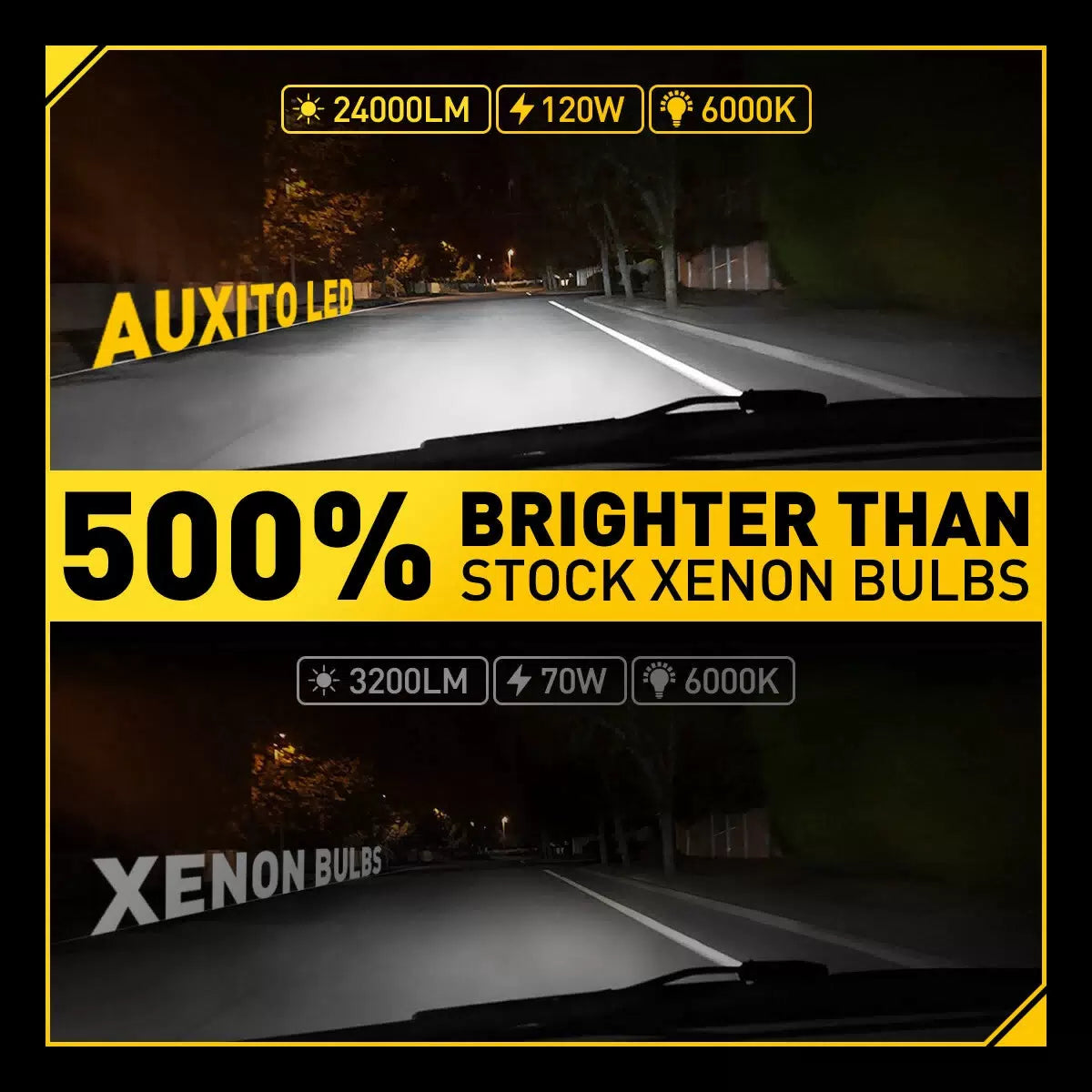 AUXITO D2S D2R LED Headlight Bulbs High Low Beam Conversion Kit HID TO LED White AUXITO [2]