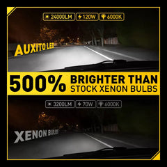 AUXITO D2S D2R LED Headlight Bulbs High Low Beam Conversion Kit HID TO LED White AUXITO [2]
