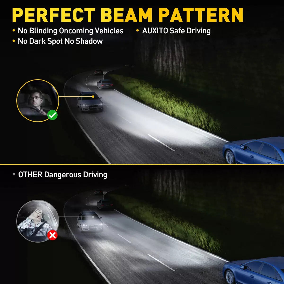 AUXITO D2S D2R LED Headlight Bulbs High Low Beam Conversion Kit HID TO LED White AUXITO [3]