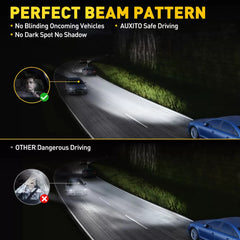 AUXITO D2S D2R LED Headlight Bulbs High Low Beam Conversion Kit HID TO LED White AUXITO [3]