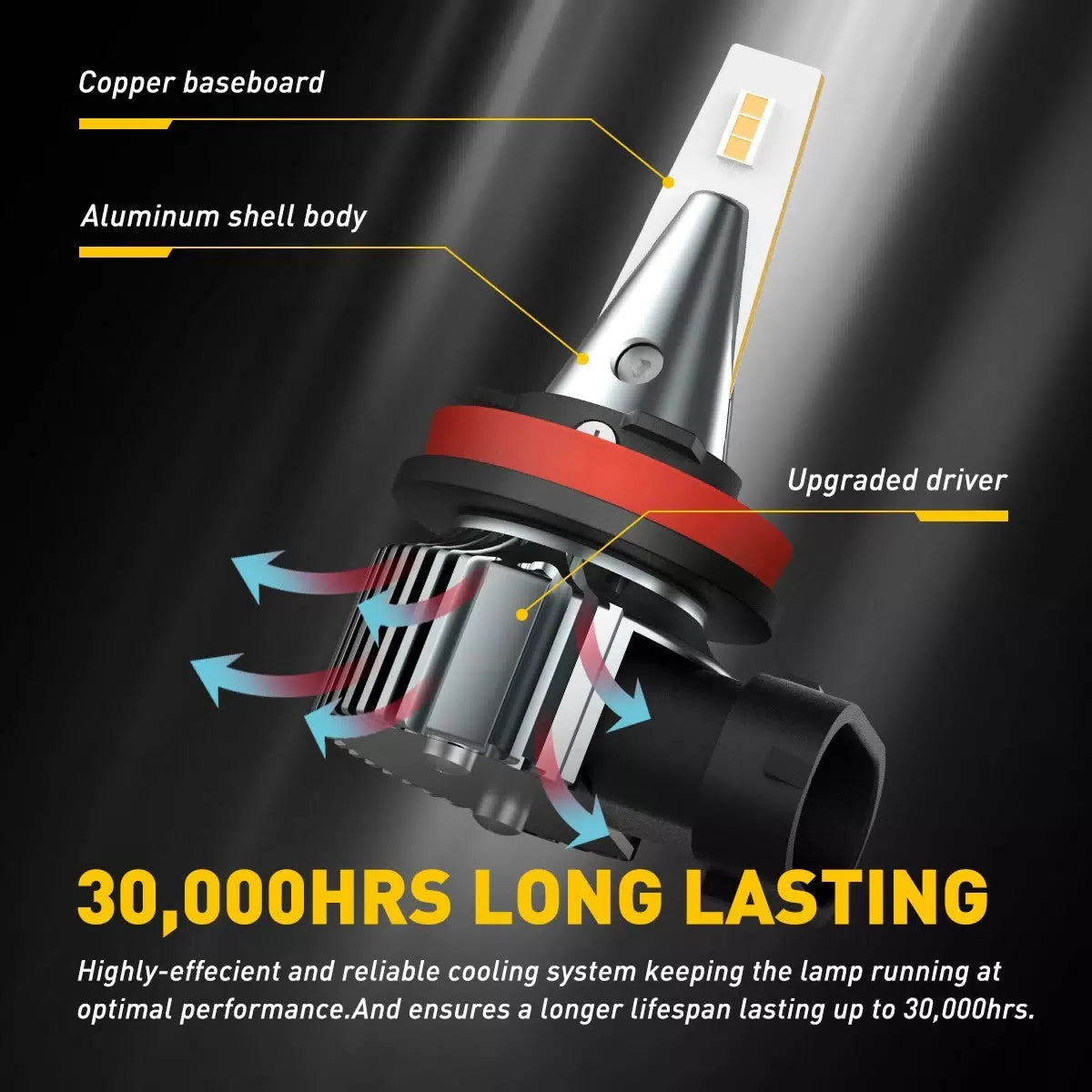 AUXITO H11 H8 H9 LED Bulbs 3000K Golden Yellow Super Bright Fog Light DRL Lamp A AUXITO [7]