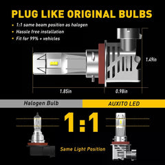 AUXITO H11 H8 LED Headlight Kit High/ Low Beam Bulb Super Bright 24000LM EOA AUXITO [4]