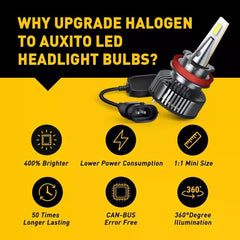 AUXITO H11 LED Headlight High Low Beam Bulbs 24000LM 6500K White CANBUS Y13 EOA AUXITO [3]
