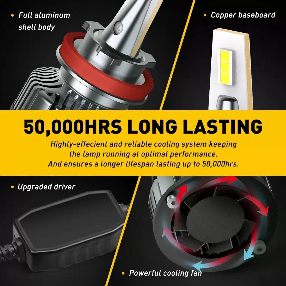 AUXITO H11 LED Headlight High Low Beam Bulbs 24000LM 6500K White CANBUS Y13 EOA AUXITO [5]