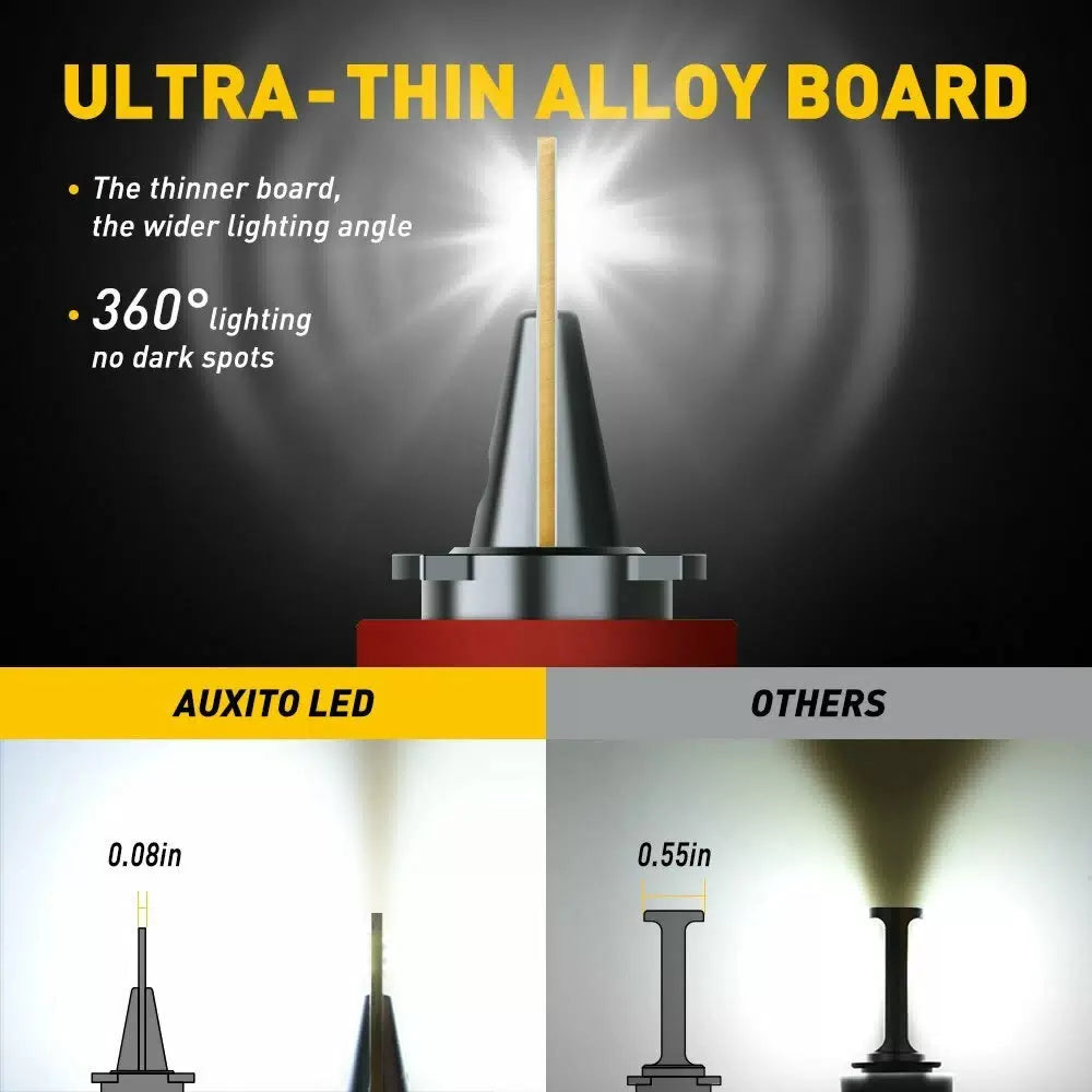 AUXITO H11 LED Headlight Kit Low Beam Bulb Super Bright CANBUS Free Return EOA AUXITO [4]