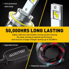AUXITO H13 9008 LED Headlight Bulbs for Ford F-150 2004-2014 High Low Beam Y19 A AUXITO [4]