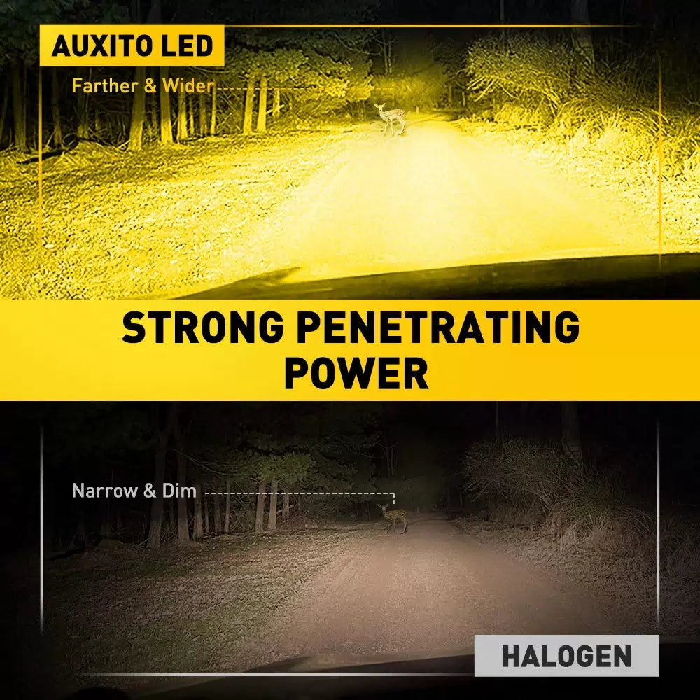 AUXITO H3 LED Fog Light Bulb Conversion Super Bright White/ Yellow Ultra Bright AUXITO [4]