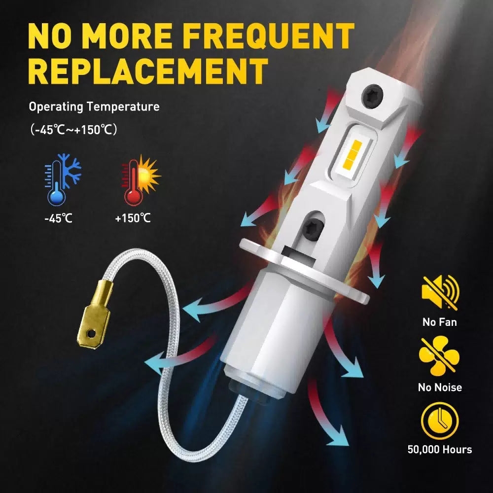 AUXITO H3 LED Fog Light Bulb Conversion Super Bright White/ Yellow Ultra Bright AUXITO [5]