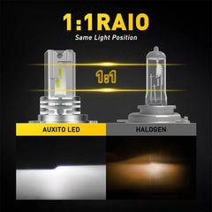 AUXITO H4 9003 50000LM Super White Kit LED Headlight Bulbs High Low Beam Combo A AUXITO [4]