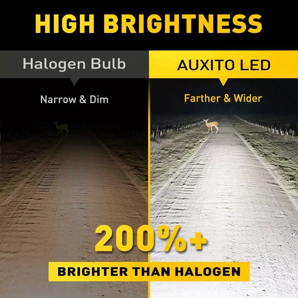 AUXITO H4 9003 50000LM Super White Kit LED Headlight Bulbs High Low Beam Combo A AUXITO [8]