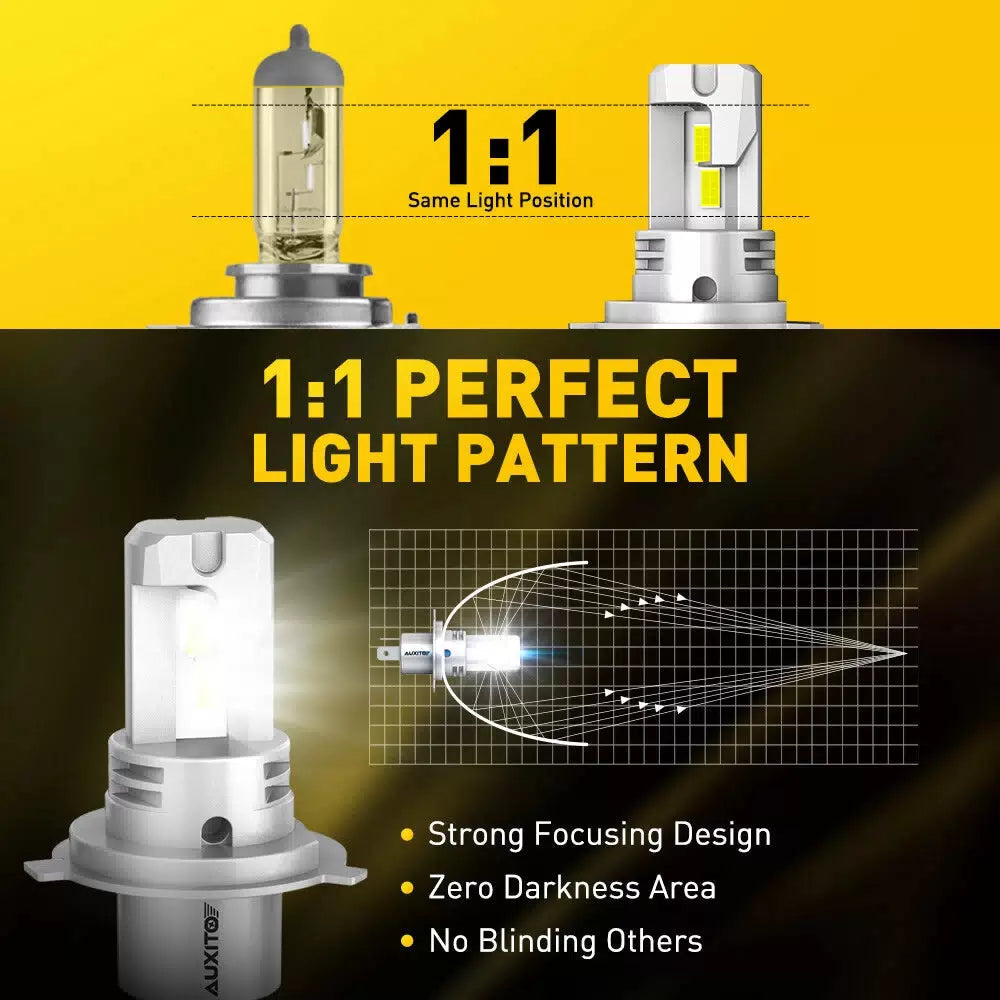 AUXITO H4 LED Headlight Bulb Conversion Kit High Low Beam Lamp 6500K Super White AUXITO [6]