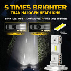 AUXITO H7 LED Headlight Bulb Kit High Low Beam 20000LM Super Bright 6500K Q10 EA AUXITO [2]