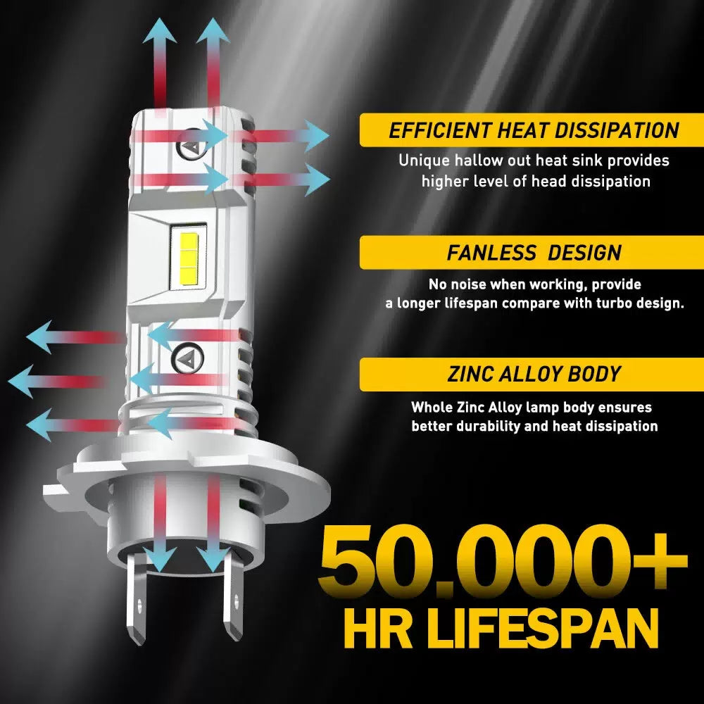 AUXITO H7 LED Headlight Bulb Kit High Low Beam 20000LM Super Bright 6500K Q10 EA AUXITO [5]