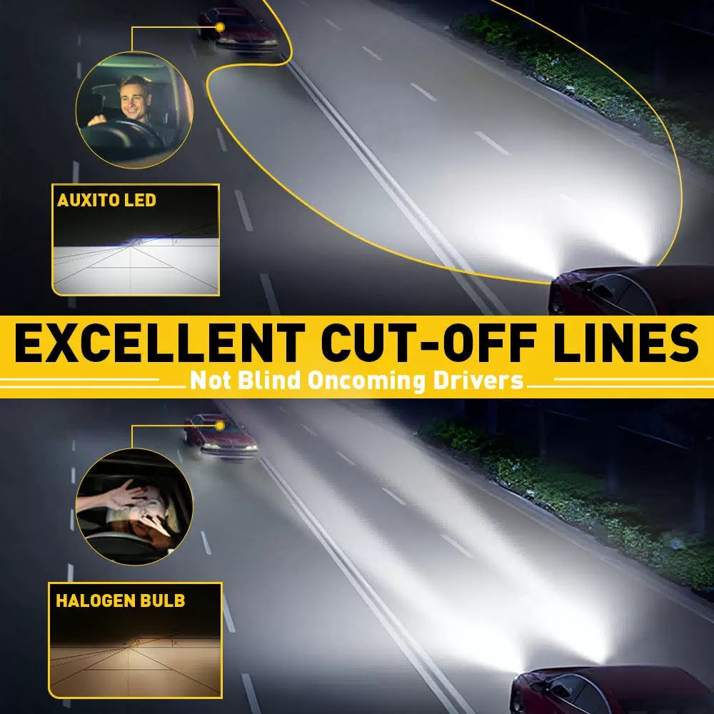 AUXITO H7 LED Headlight Bulbs High Low 6500K Bright White CANBUS ERROR FREE E4EA AUXITO [7]