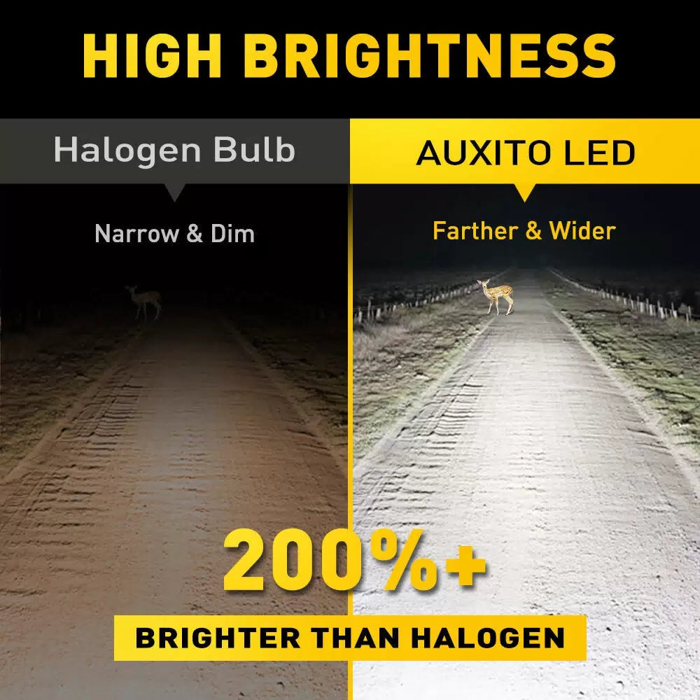 AUXITO LED 9006 Headlight Bulb Conversion Kit Low Beam White Super Bright 6500K AUXITO [6]