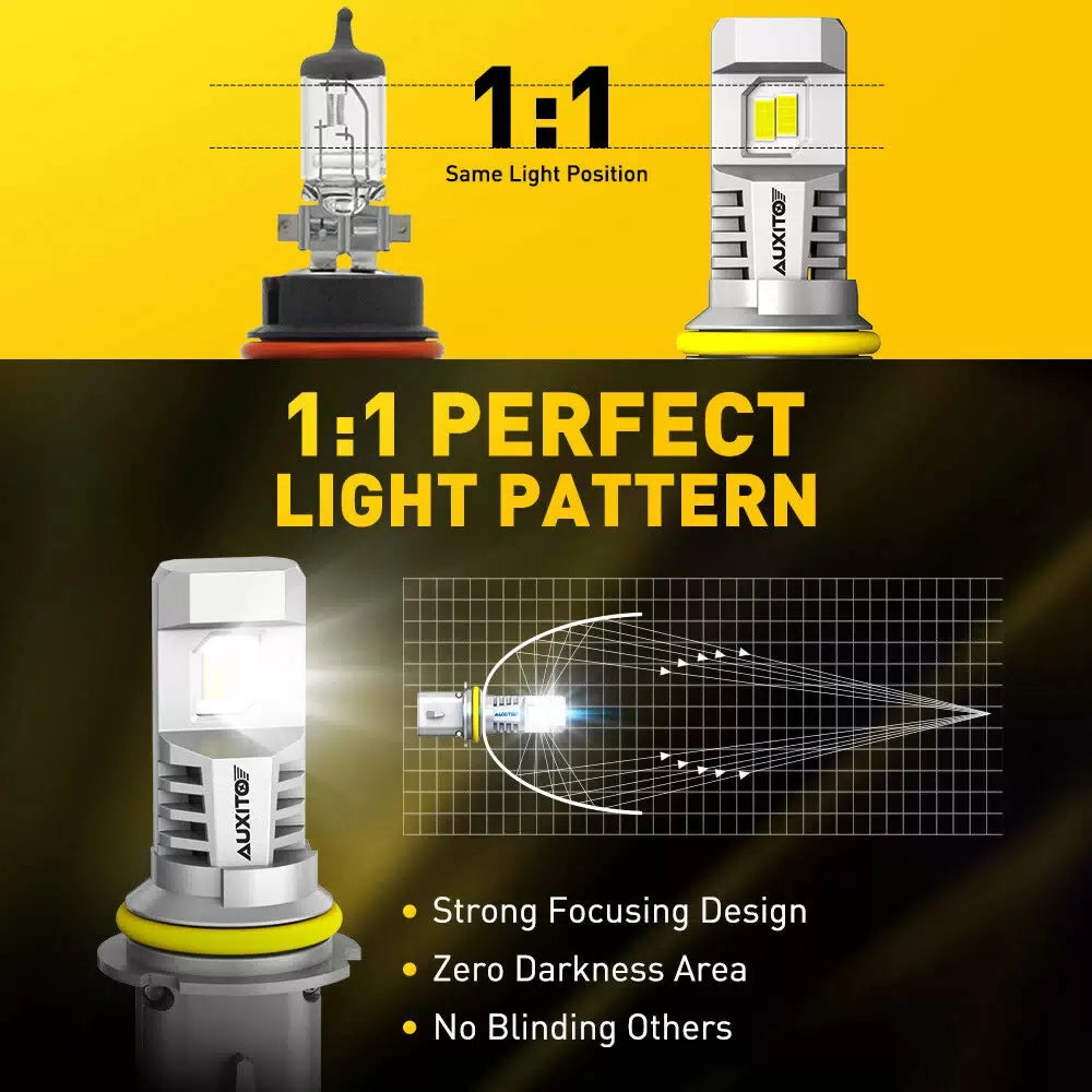AUXITO LED Headlight 9007 HB5 Hi/Low 30000LM Bulbs Super Bright White Lamp M6 EA AUXITO [7]
