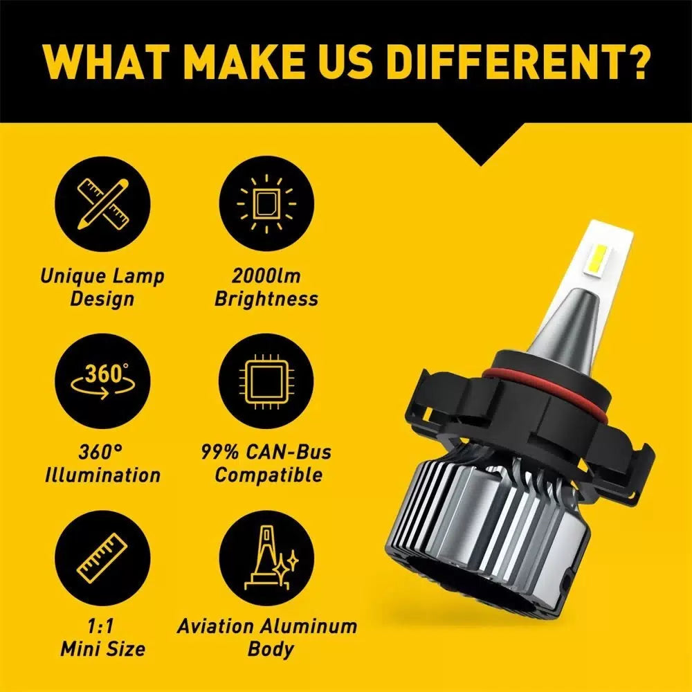AUXITO Super Bright PSX24W 2504 LED Fog Driving Light Bulb Lamp 6000K White EOA AUXITO [3]