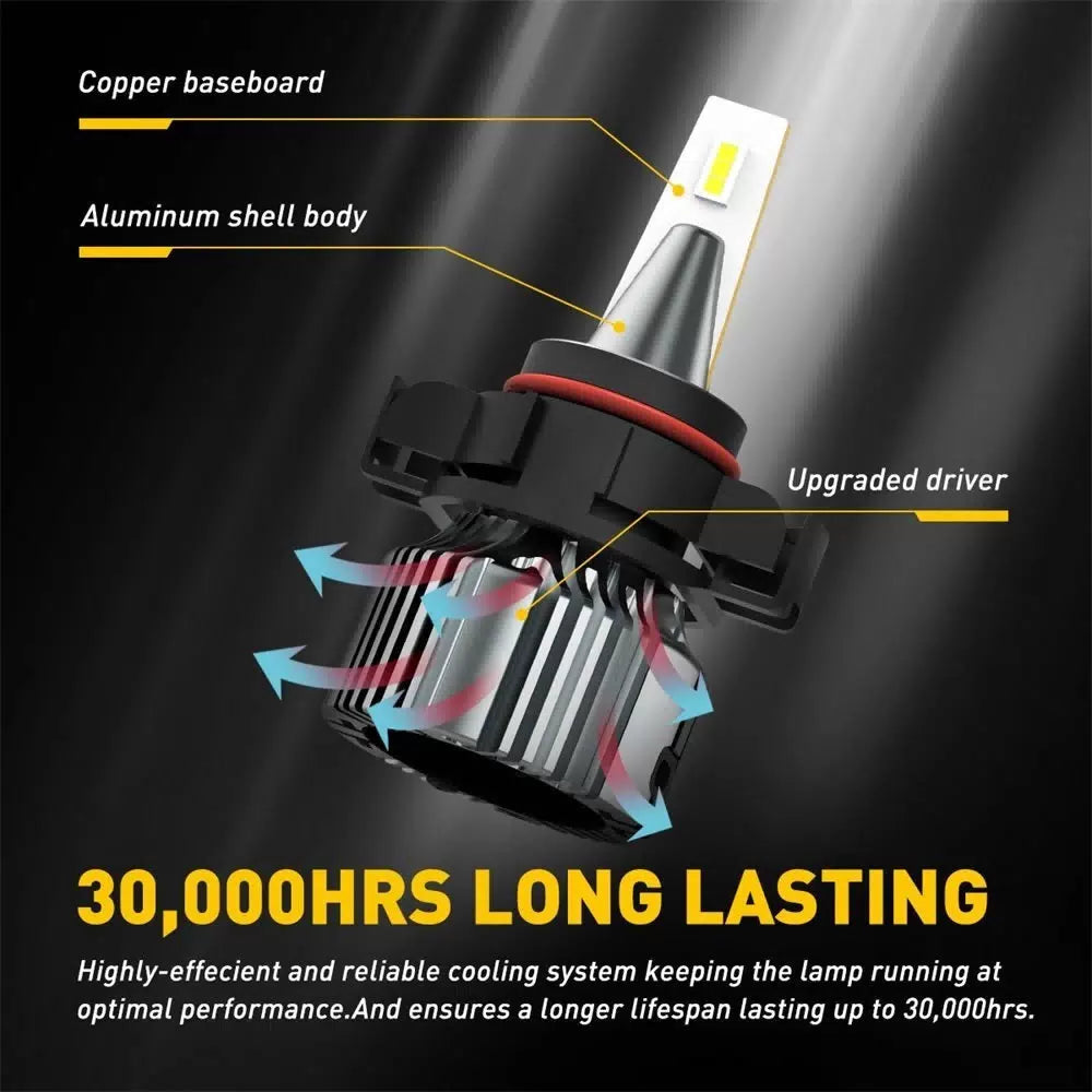 AUXITO Super Bright PSX24W 2504 LED Fog Driving Light Bulb Lamp 6000K White EOA AUXITO [7]