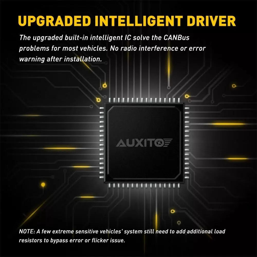 AUXITO Super Bright PSX24W 2504 LED Fog Driving Light Bulb Lamp 6000K White EOA AUXITO [8]