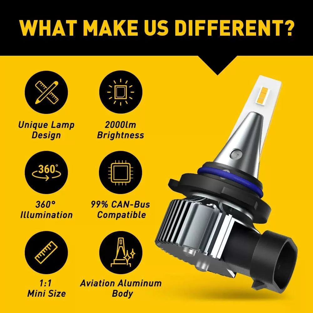 Auxito Bright Super 9006 HB4 Yellow Canbus Plug Play LED Fog Light Lamp 3000K 2x AUXITO [2]