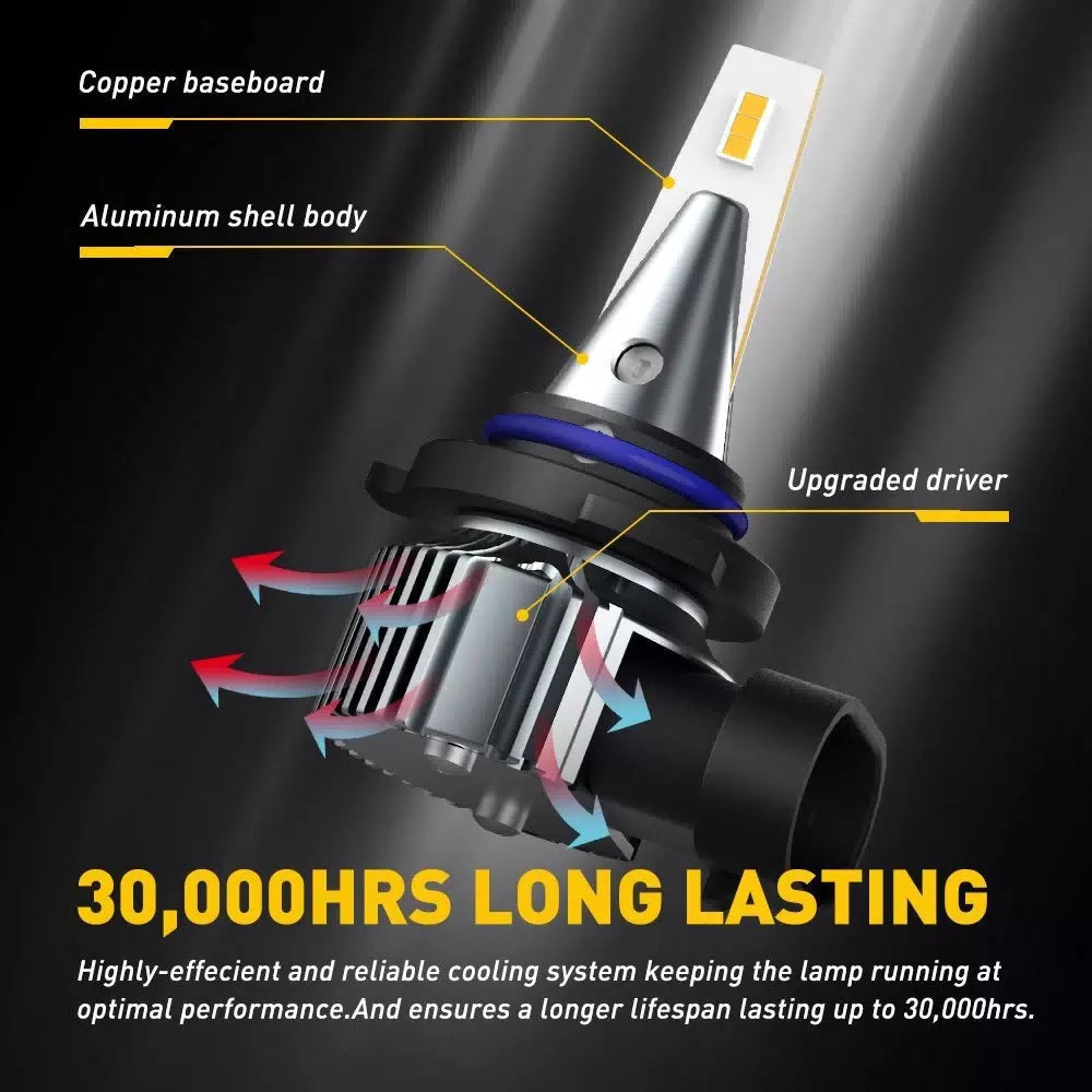 Auxito Bright Super 9006 HB4 Yellow Canbus Plug Play LED Fog Light Lamp 3000K 2x AUXITO [6]